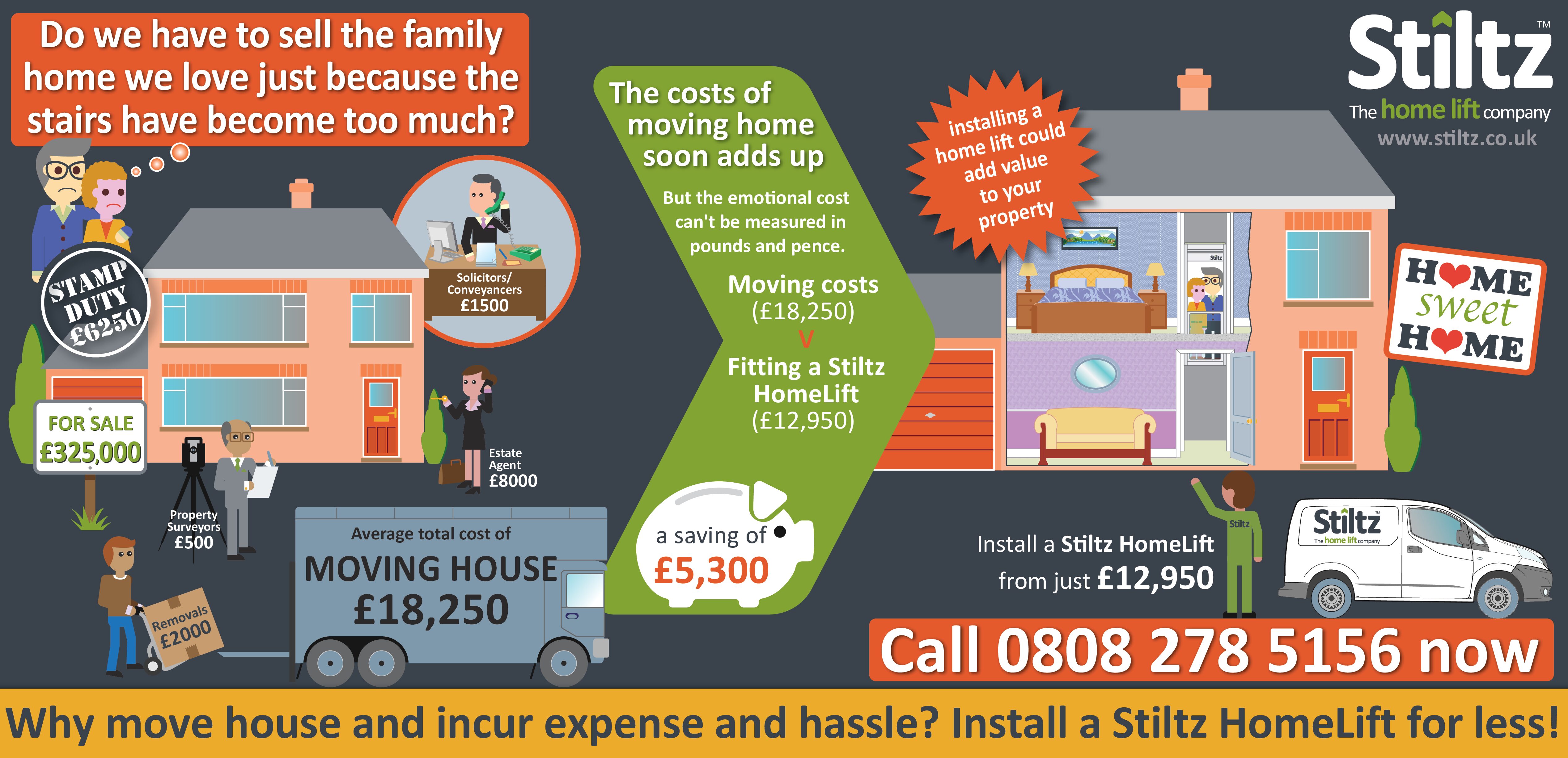 Elderly Homeowners Can Save More Than £5,000 On Moving Costs
